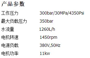 長沙鴻森機械有限公司,高壓清洗機,噴霧降溫降塵,工業(yè)清洗機,